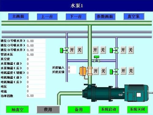 日照东港区水泵自动控制系统八号