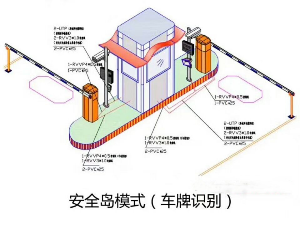 日照东港区双通道带岗亭manbext登陆