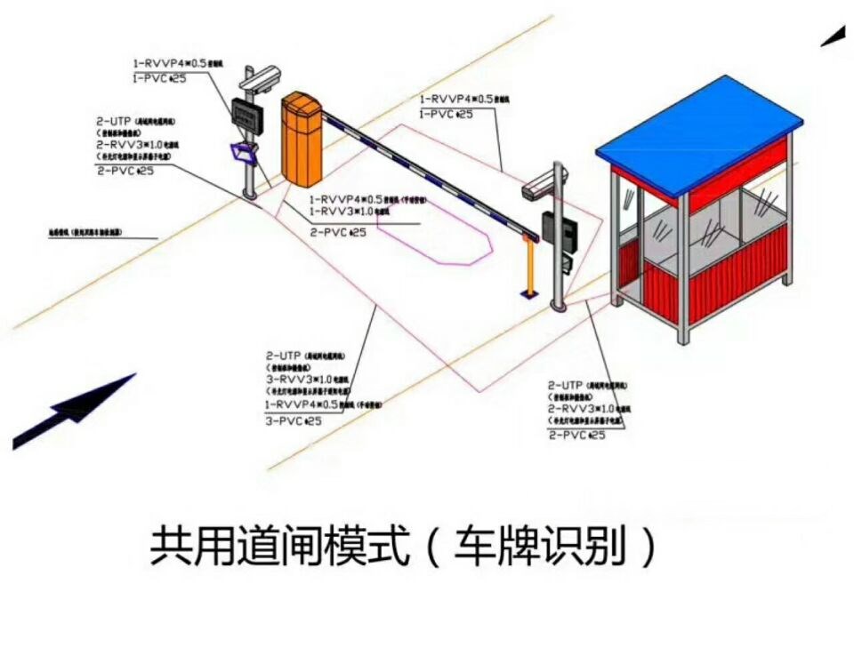 日照东港区单通道manbext登陆
系统施工